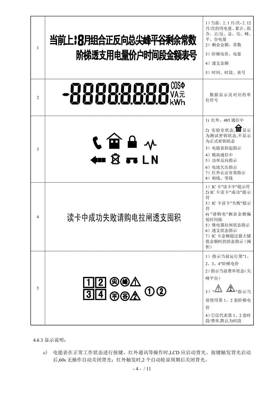 DDZY311型单相费控智能电能表使用说明书_第5页