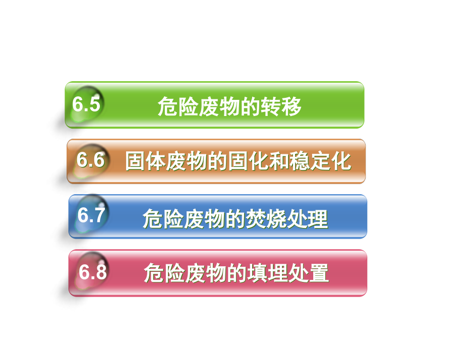 固体废物处理与处置技术6-危险废物处理处置与利用课件_第3页