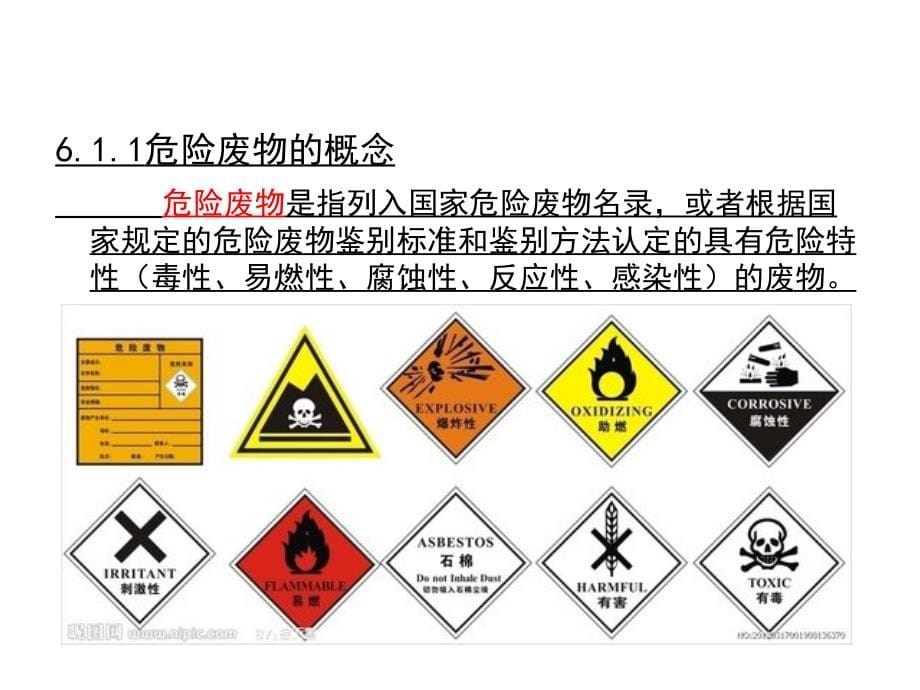 固体废物处理与处置技术6-危险废物处理处置与利用课件_第5页