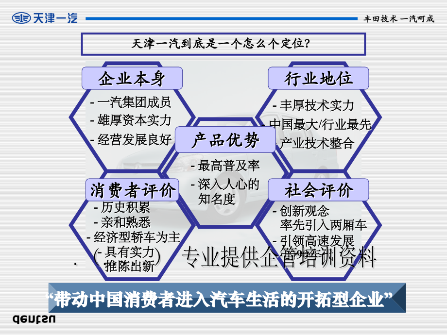 天津一汽企业市场分析及传播策略(powerpoint 101页)_第3页