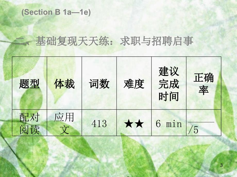 八年级英语上册 Unit 7 Will people have robots Thursday（复现式周周练）习题优质课件 （新版）人教新目标版_第3页