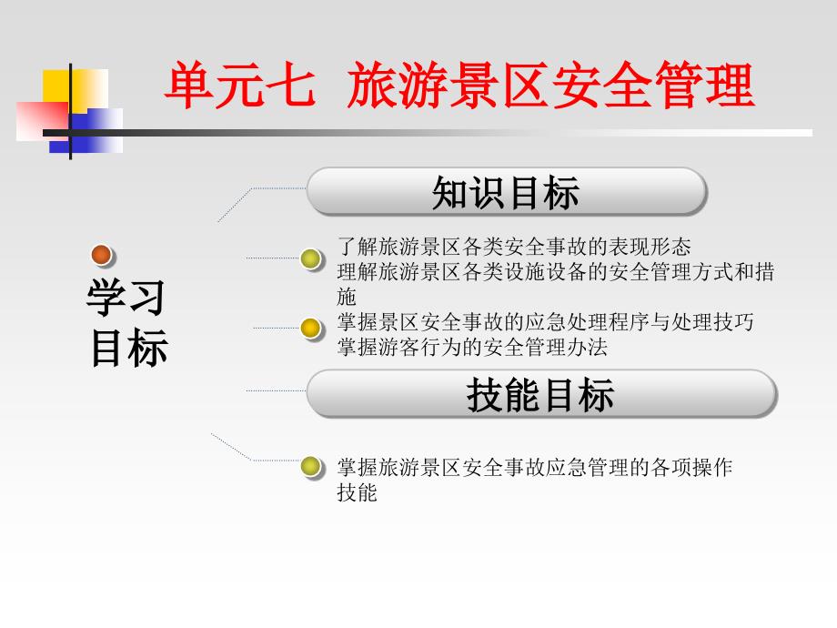 旅游景区安全控制与管理(powerpoint 27页)_第4页