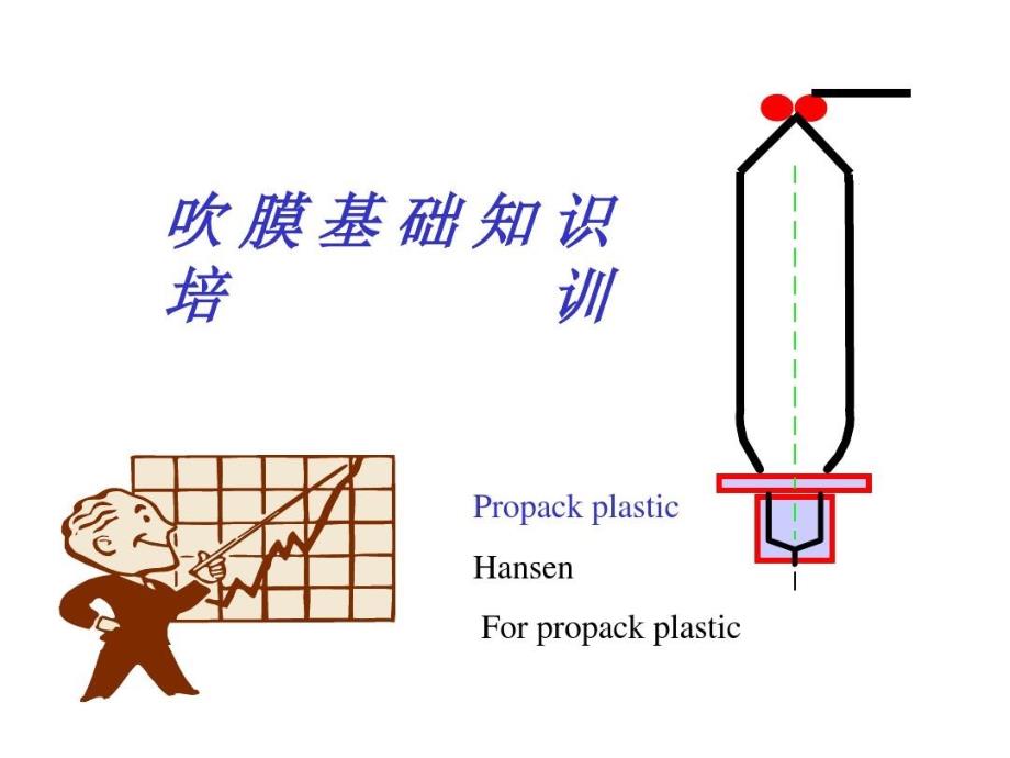 吹膜机基础知识培训课件_第2页