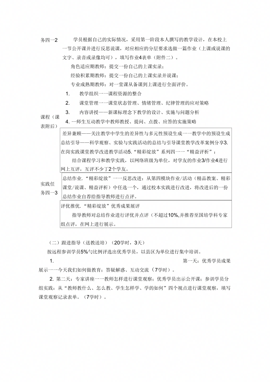 国培计划培训安排附考核要求.doc_第4页