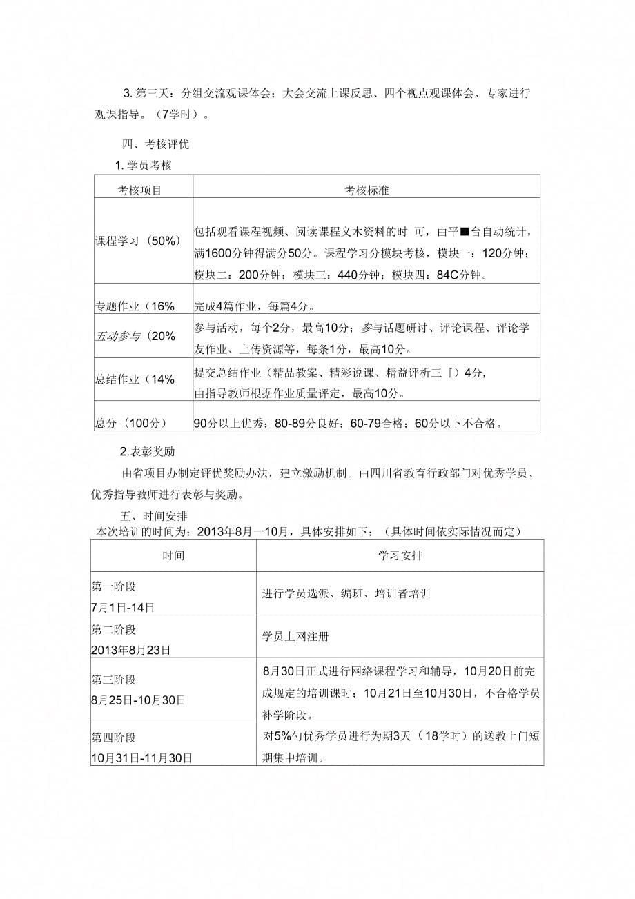 国培计划培训安排附考核要求.doc_第5页