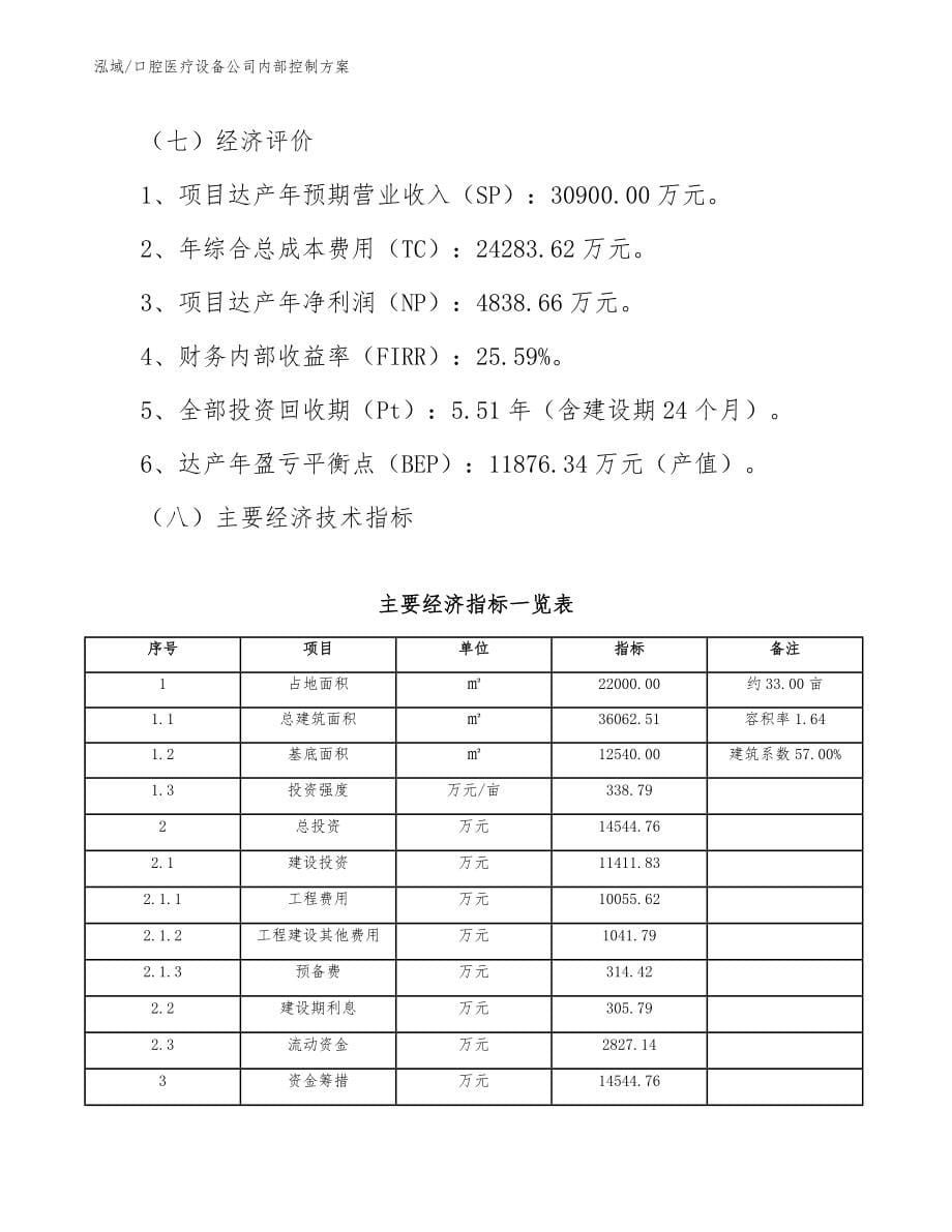 口腔医疗设备公司内部控制_第5页