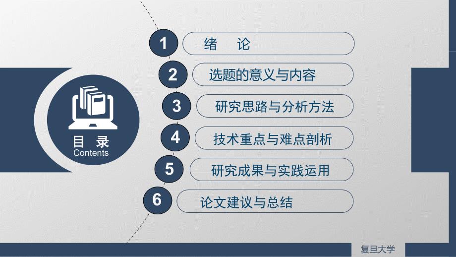 专题课件毕业论文答辩开题报告课题汇报学术报告毕业设计答辩PPT模板_第2页