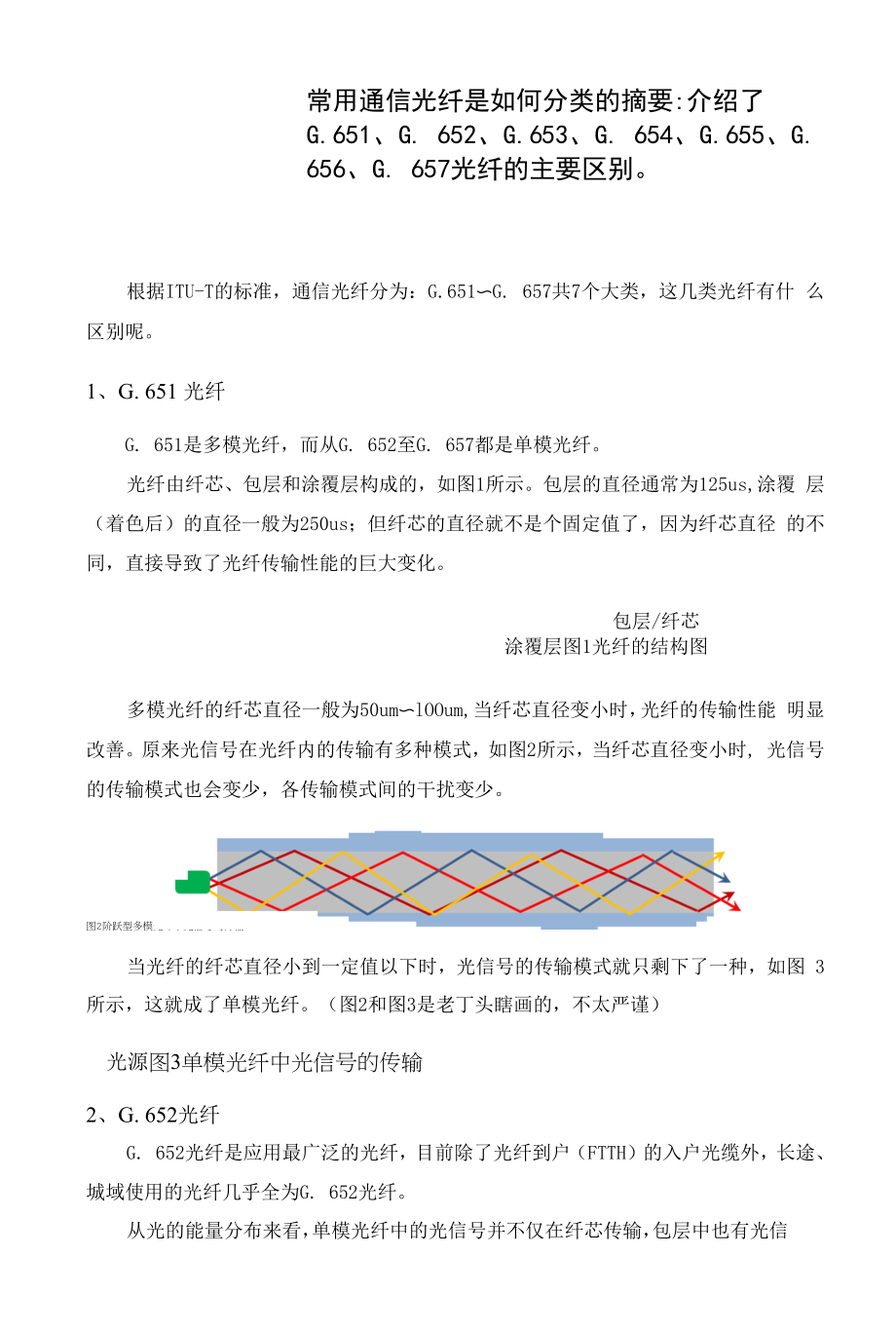 常用通信光纤是如何分类的_第1页