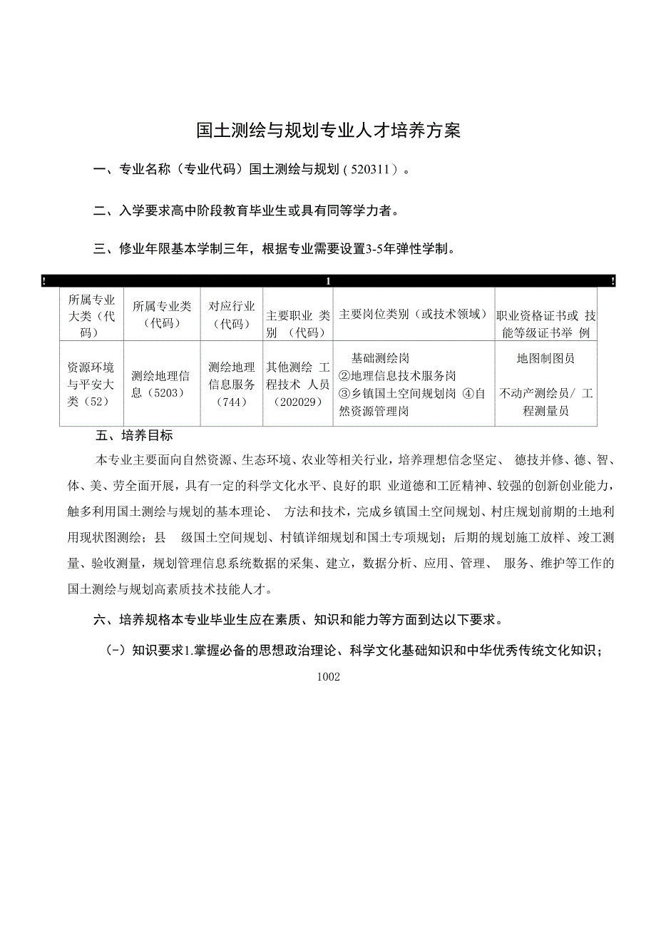 国土测绘与规划专业人才培养方案(高职)_第1页