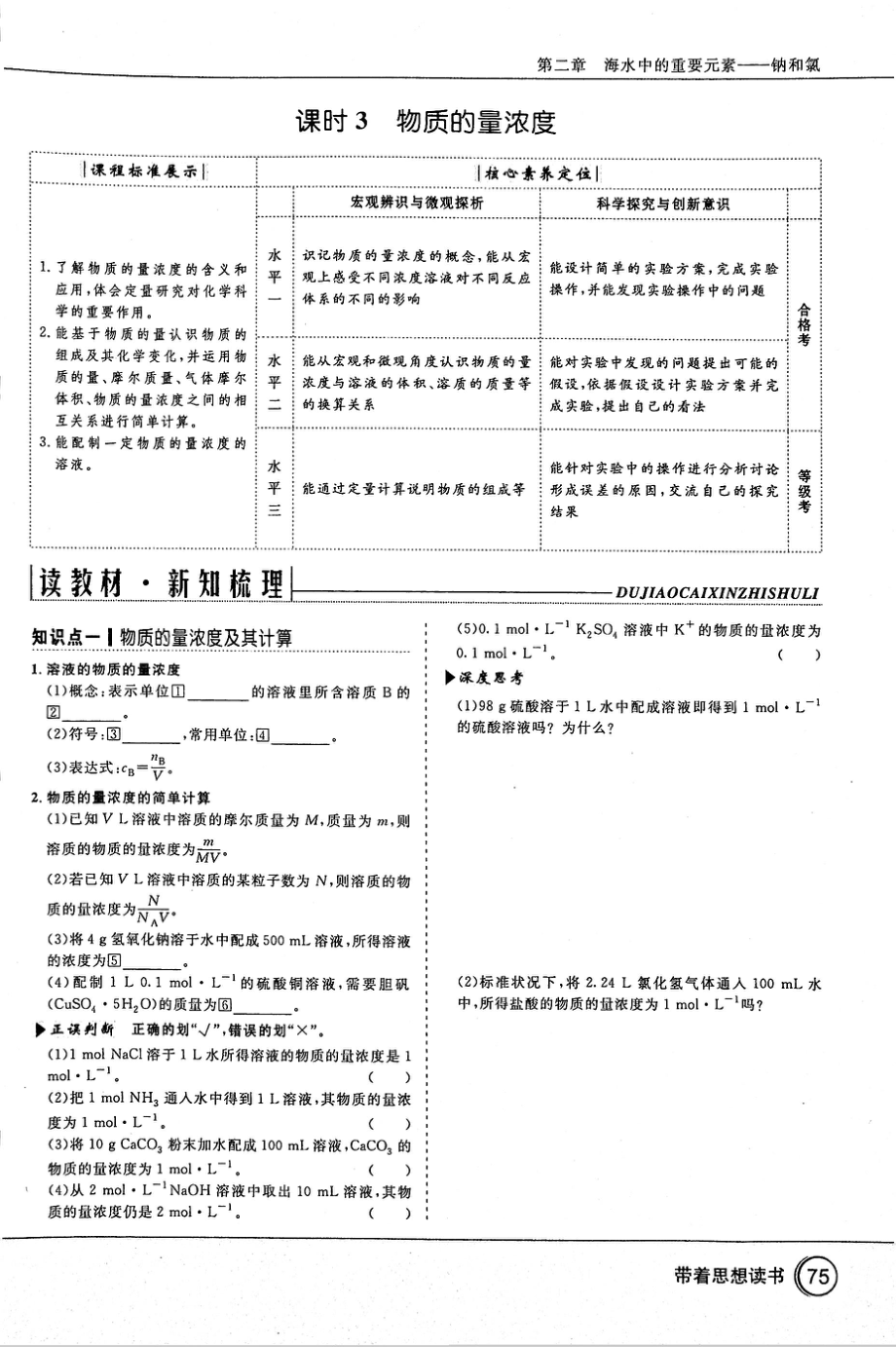 高中化学第2章海水中的重要元素__钠和氯第3节物质的量课时3物质的量浓度课时作业无答案PDF新人教版必修1_第1页