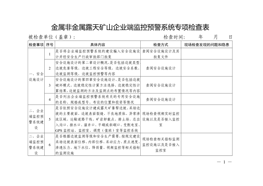 金属非金属露天矿山企业端监控预警系统专项检查表_第1页