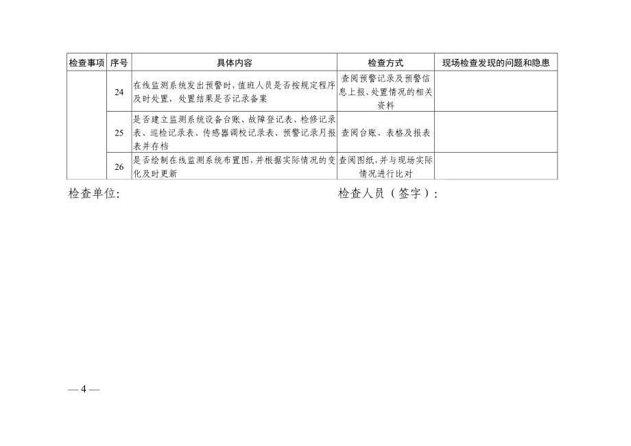 金属非金属露天矿山企业端监控预警系统专项检查表_第4页