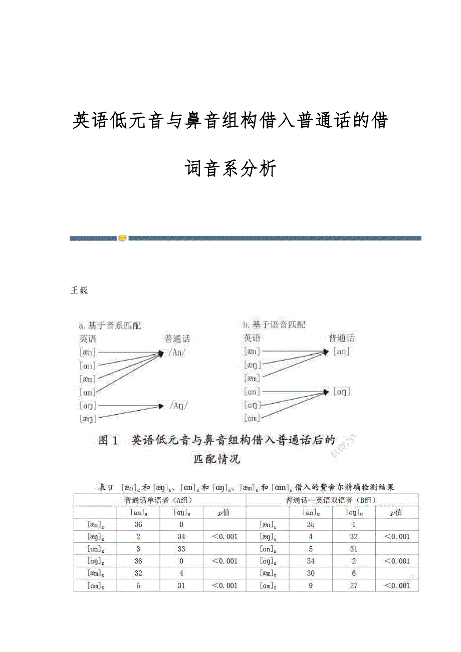 英语低元音与鼻音组构借入普通话的借词音系分析_第1页