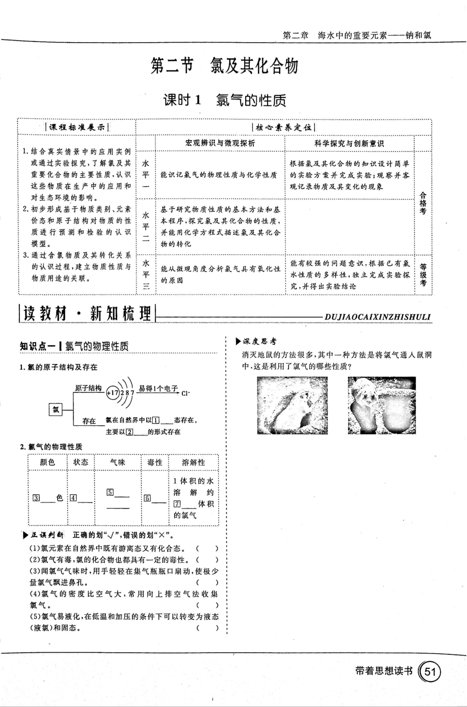 高中化学第2章海水中的重要元素__钠和氯第2节氯及其化合物课时1氯气的性质课时作业无答案PDF新人教版必修1_第1页