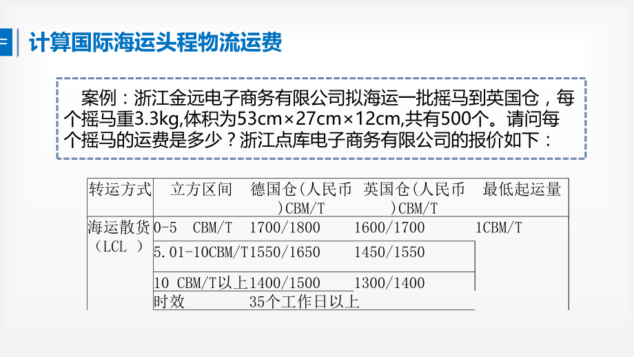 跨境电子商务课件计算国际海运头程物流费用_第2页