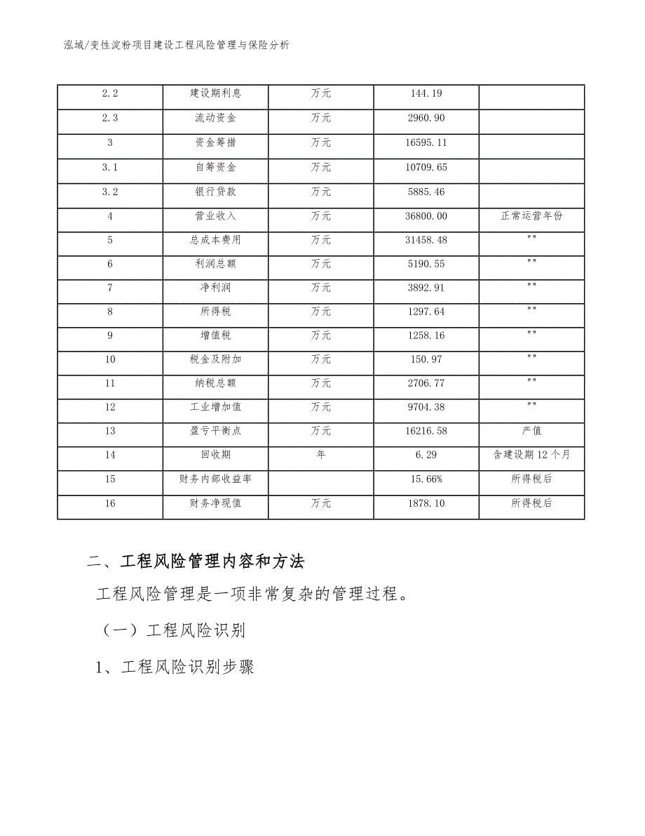 变性淀粉项目建设工程风险管理与保险分析_参考_第5页