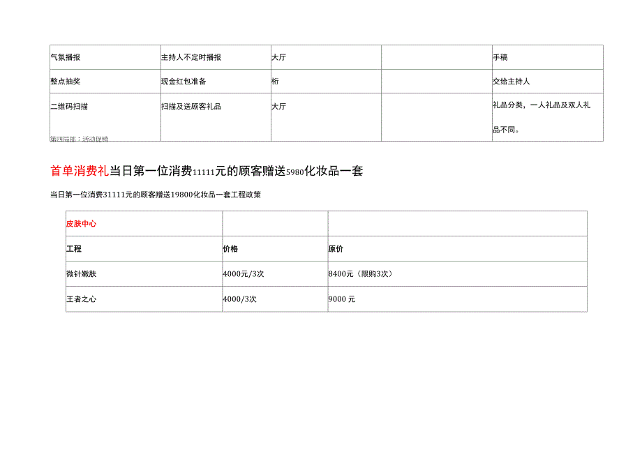 医美整形周年盛典营销运营方案_第2页