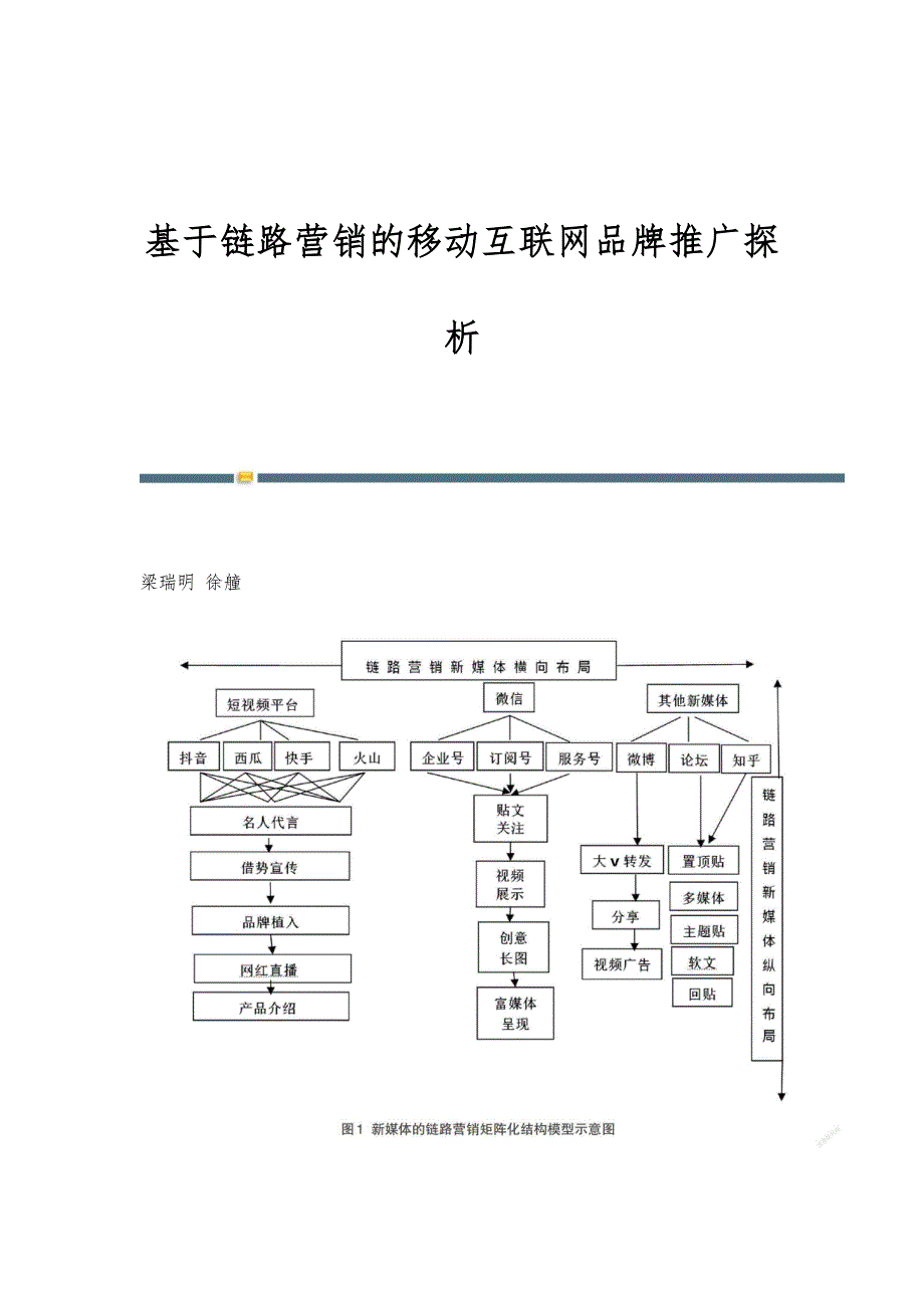 基于链路营销的移动互联网品牌推广探析_第1页