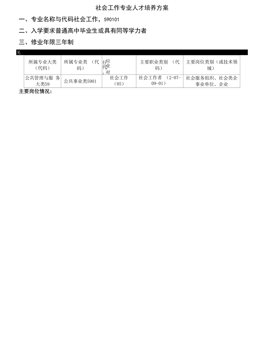 社会工作专业人才培养方案（高职）_第1页