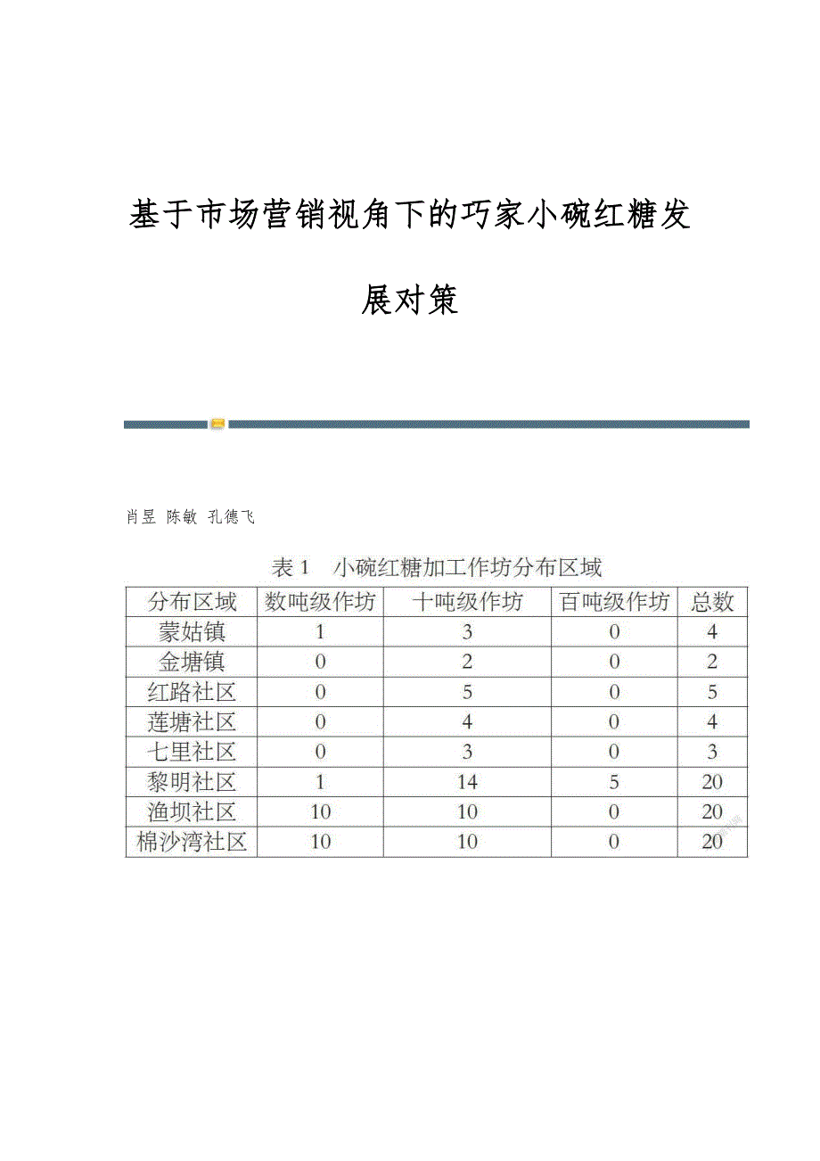 基于市场营销视角下的巧家小碗红糖发展对策_第1页