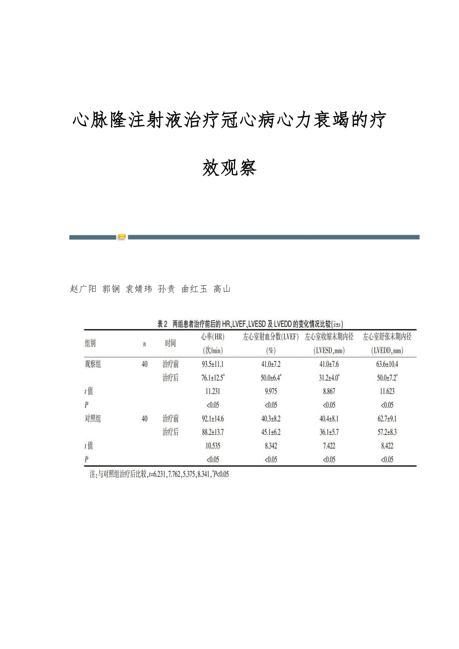 心脉隆注射液治疗冠心病心力衰竭的疗效观察_第1页