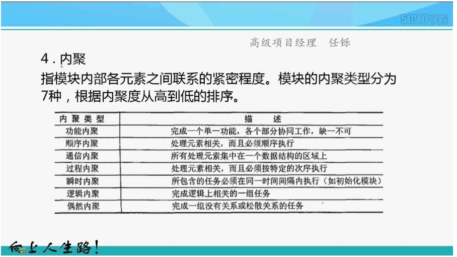 9-5系统开发和运行--系统设计基础_第4页