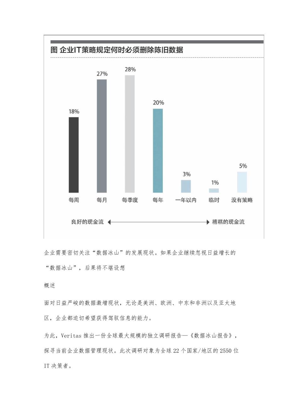 解读数据冰山_第3页