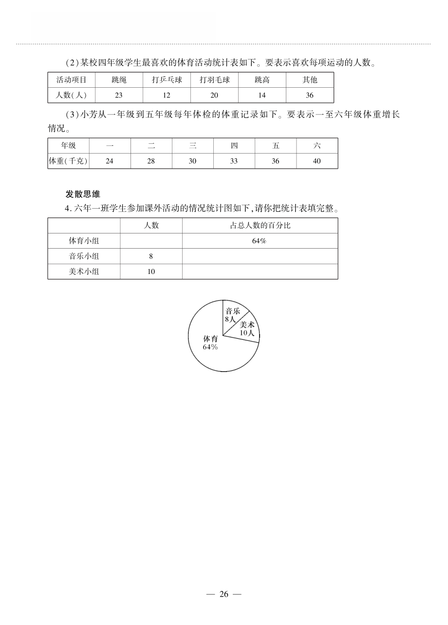 六年级数学上册第五单元数据处理统计图的选择作业pdf无答案北师大版_第2页