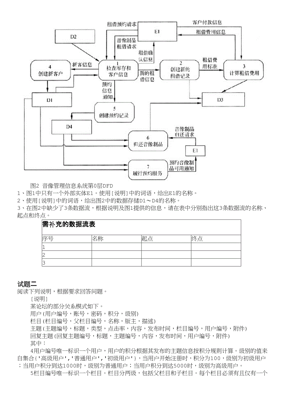 中级数据库系统工程师下午试题模拟19_第2页