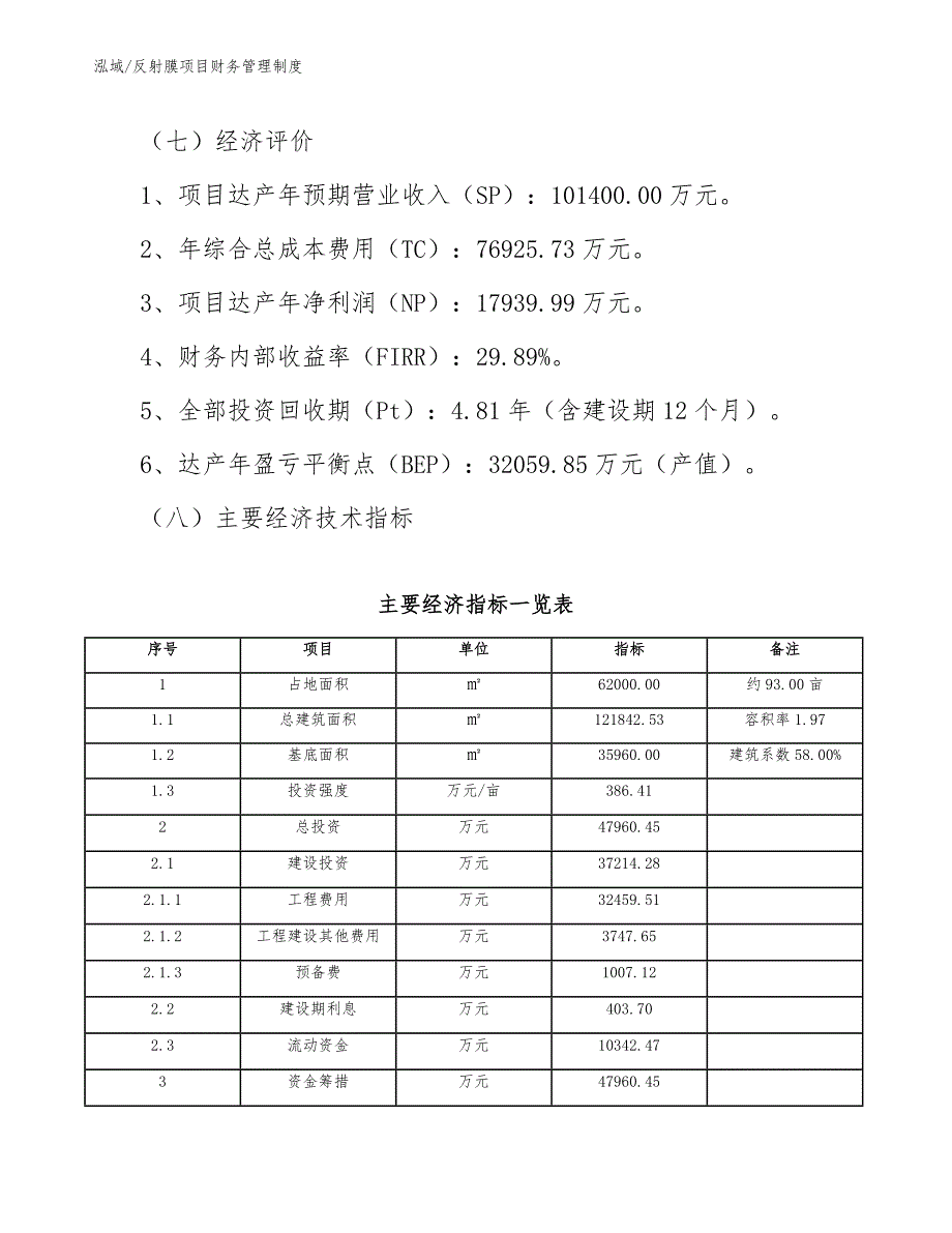 反射膜项目财务管理制度（范文）_第4页