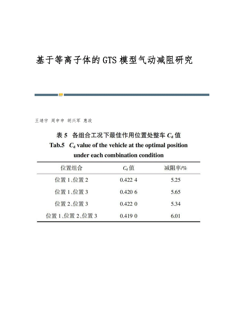基于等离子体的GTS模型气动减阻研究_第1页