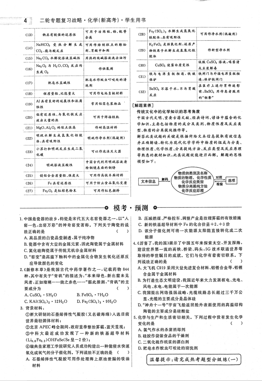 2021年高考化学二轮复习专题战略1选择题专题突破题型1STSE中的化学PDF_第4页