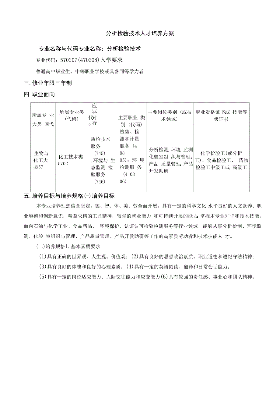 分析检验技术人才培养方案（高职）_第1页
