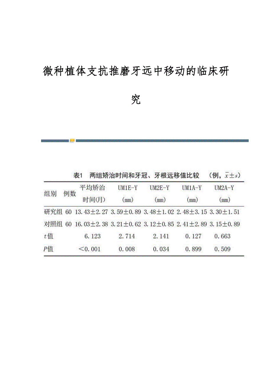 微种植体支抗推磨牙远中移动的临床研究_第1页