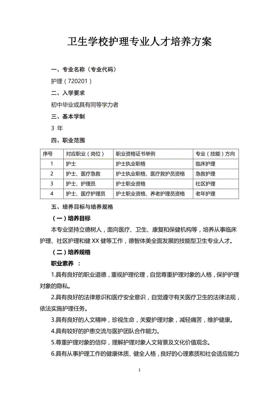 卫生学校护理专业人才培养方案_第1页