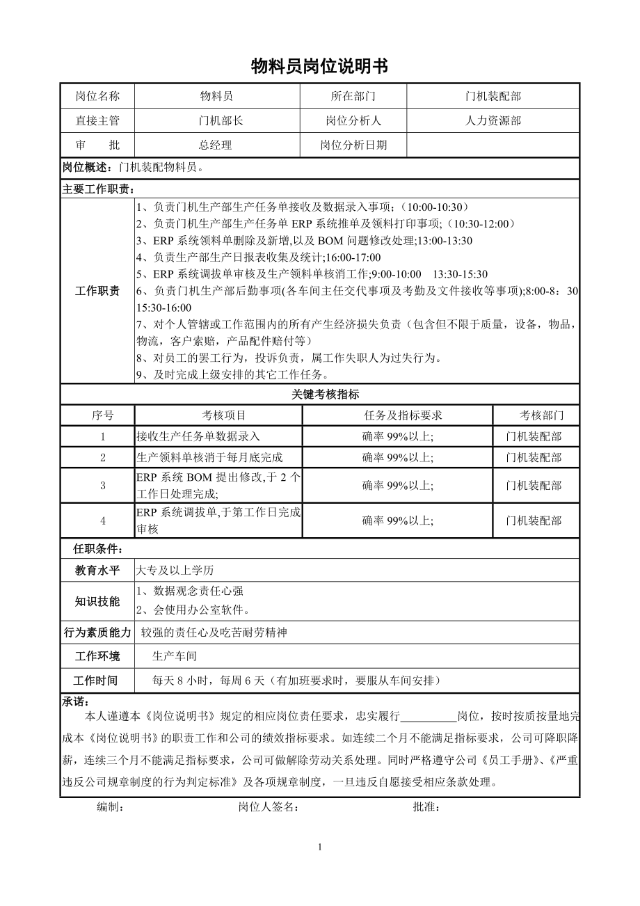 物料员岗位说明书（建议收藏） (4)_第1页