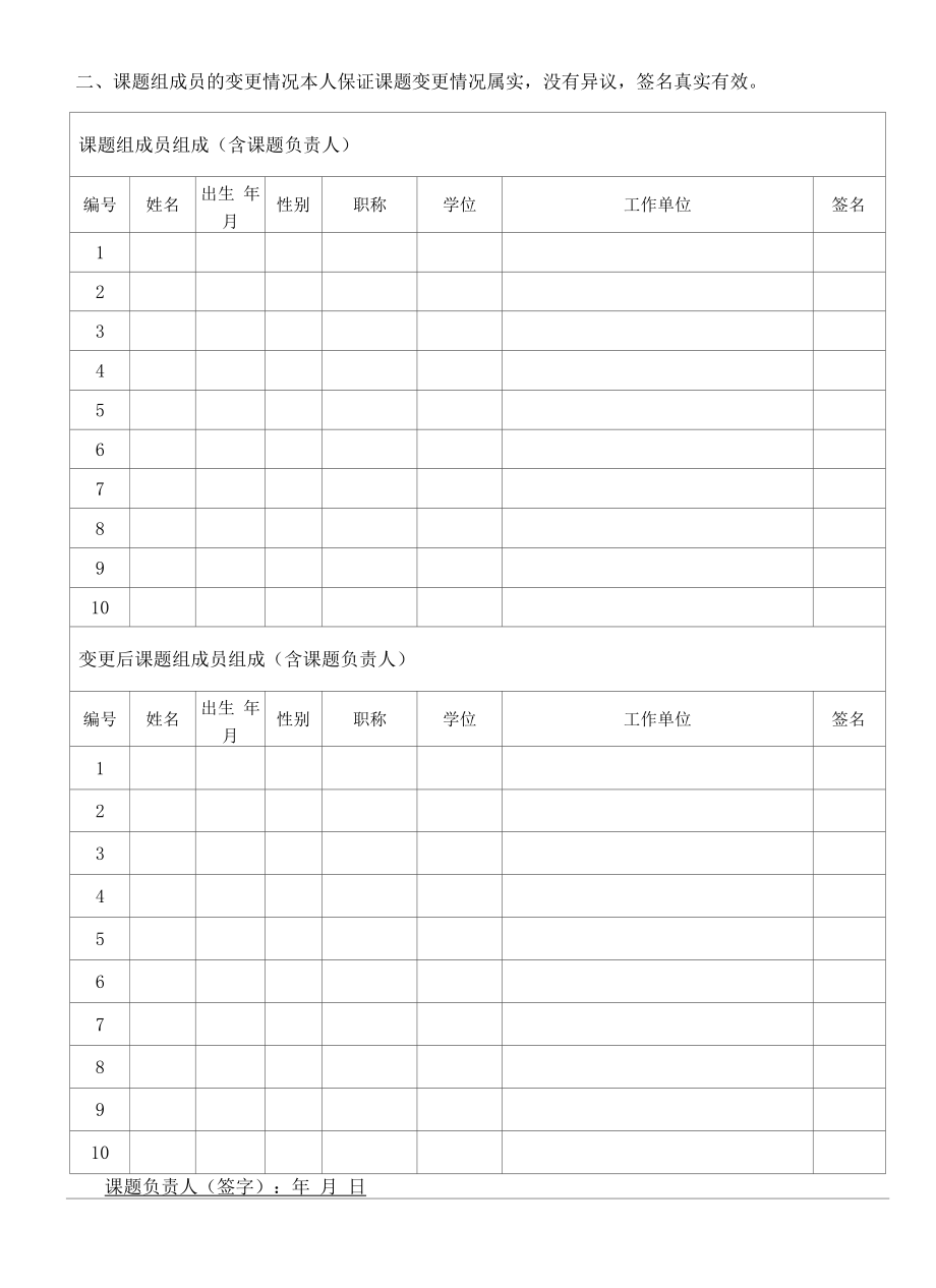 医药卫生科技发展计划项目变更申请表_第2页