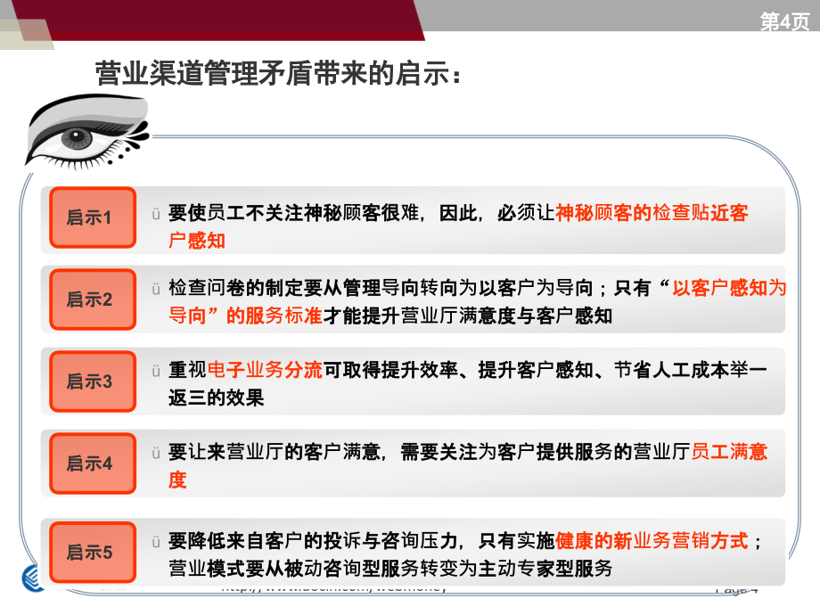 中国移动营业厅服务提升(powerpoint 58页)_第4页