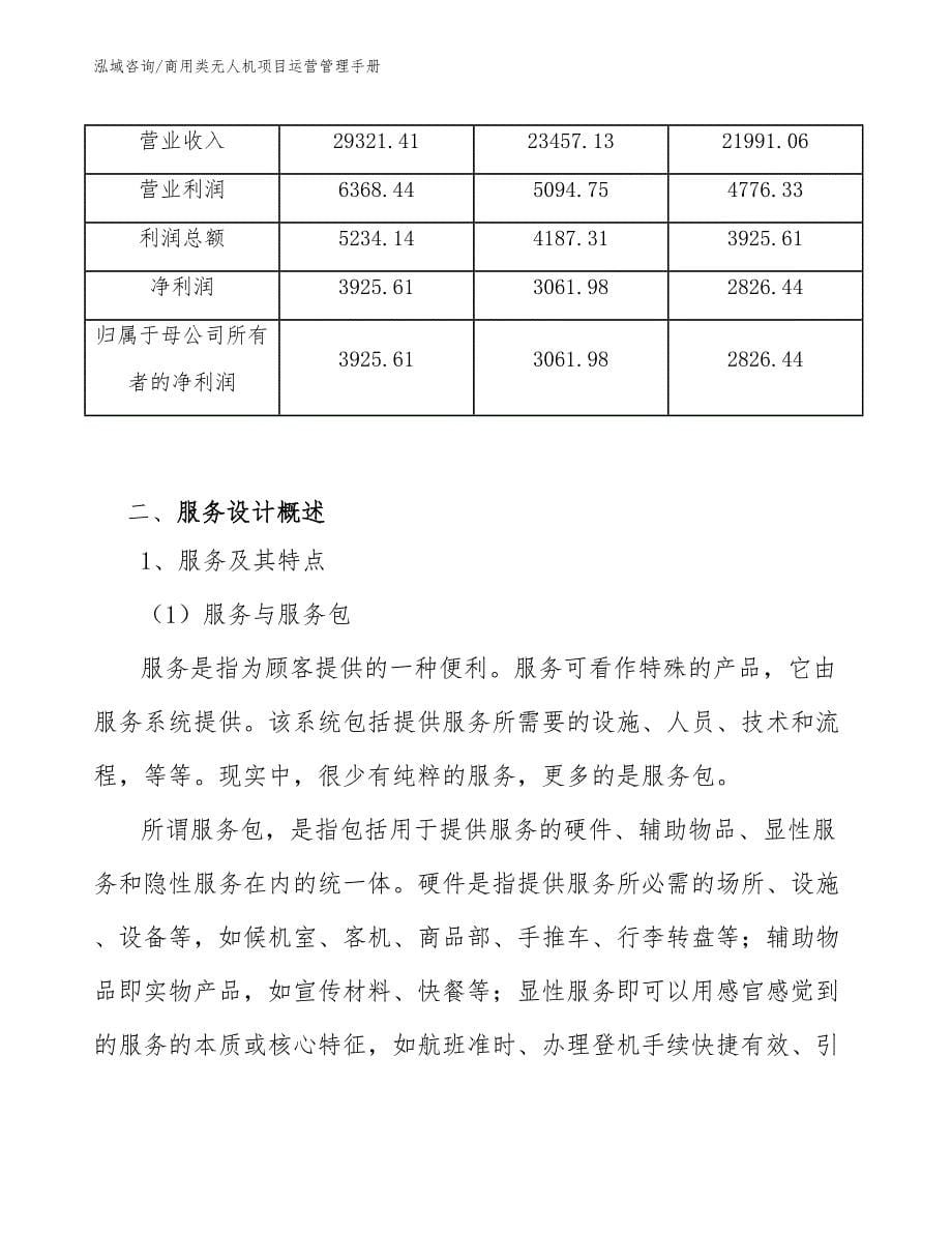 商用类无人机项目运营管理手册（参考）_第5页