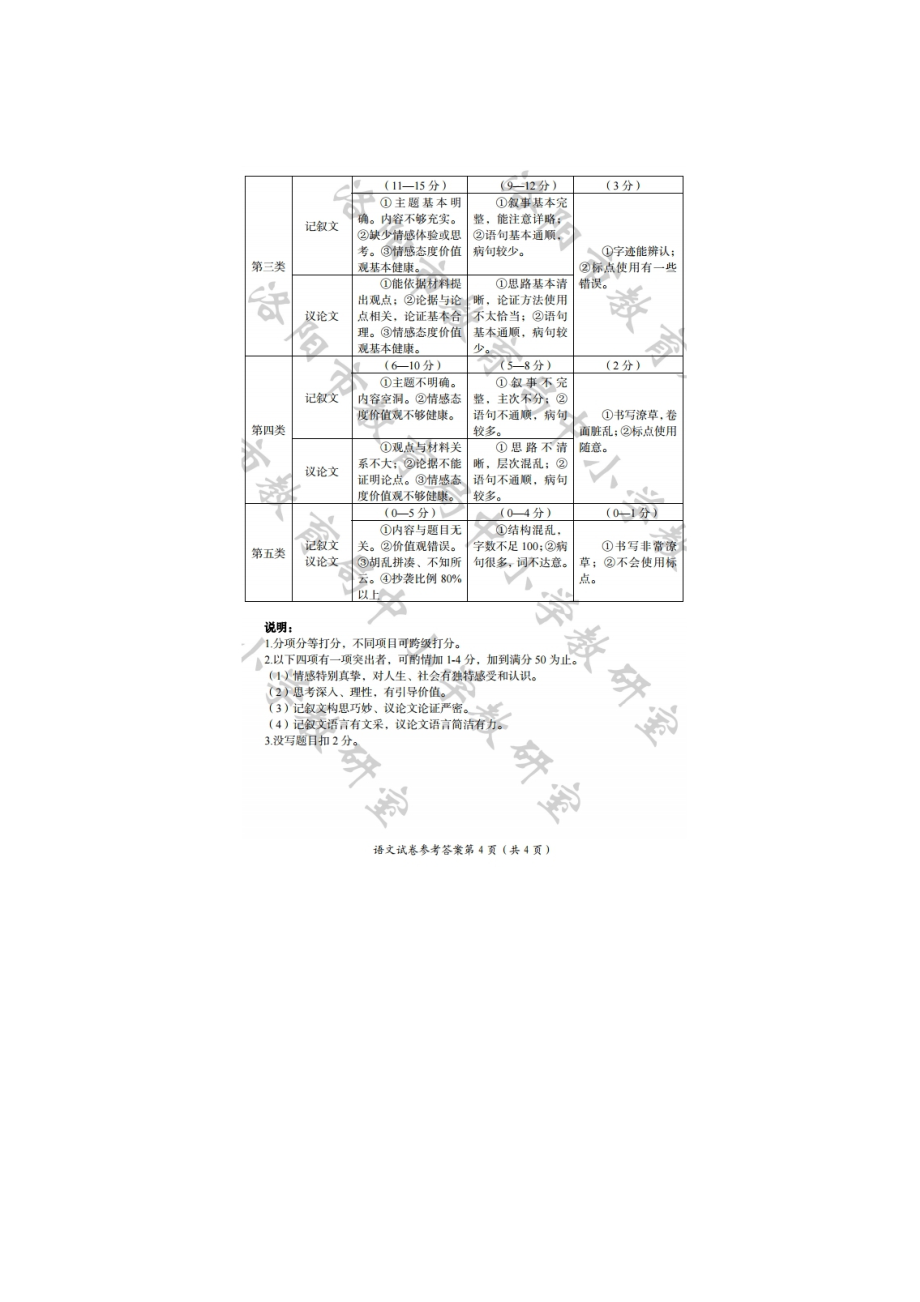 洛阳市2022年语文中招模拟考试卷及答案_第3页