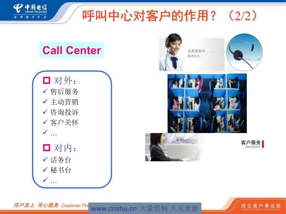 中国电信呼叫中心的外包服务知识(powerpoint 86页)_第5页