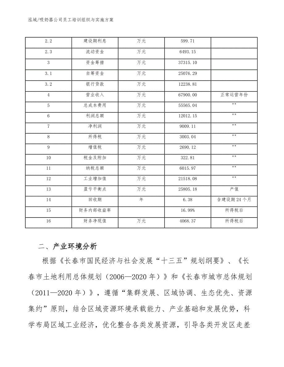 吸奶器公司员工培训组织与实施方案（范文）_第5页