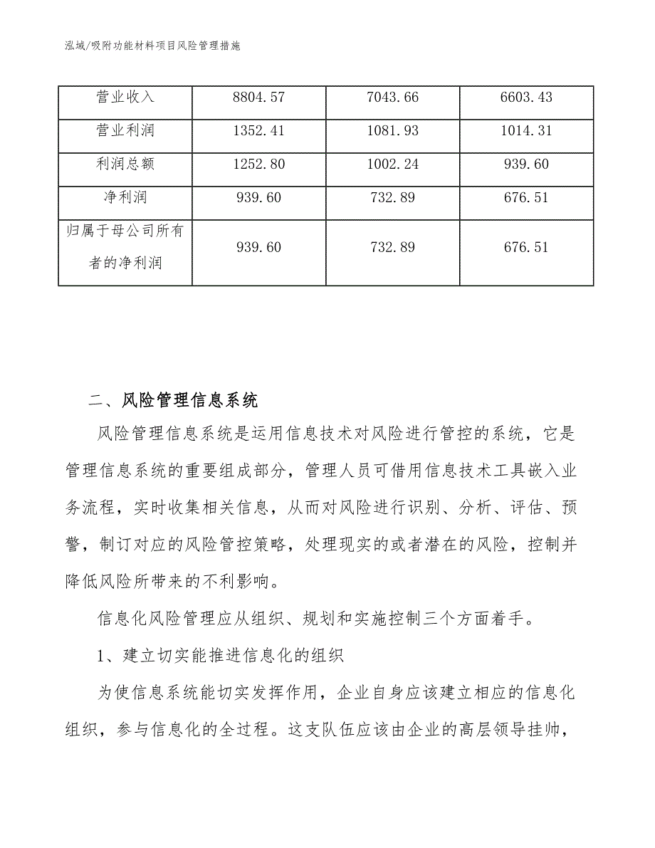 吸附功能材料项目风险管理措施_第4页