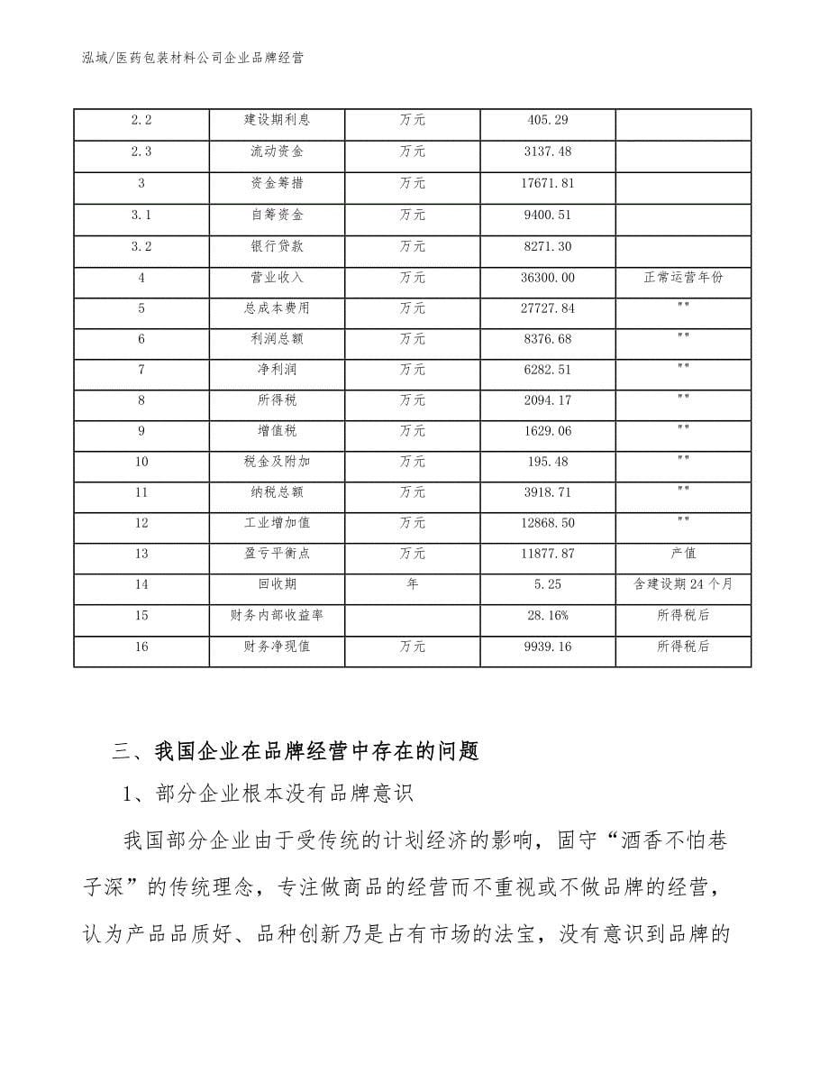 医药包装材料公司企业品牌经营【范文】_第5页