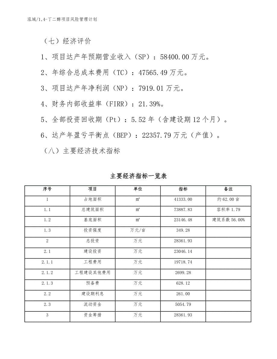 14-丁二醇项目风险管理计划_范文_第5页