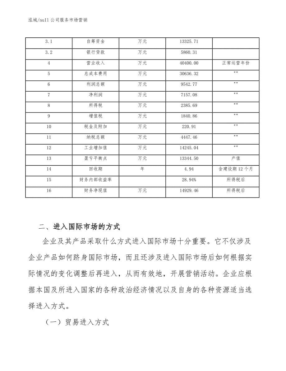 null公司服务市场营销_第5页