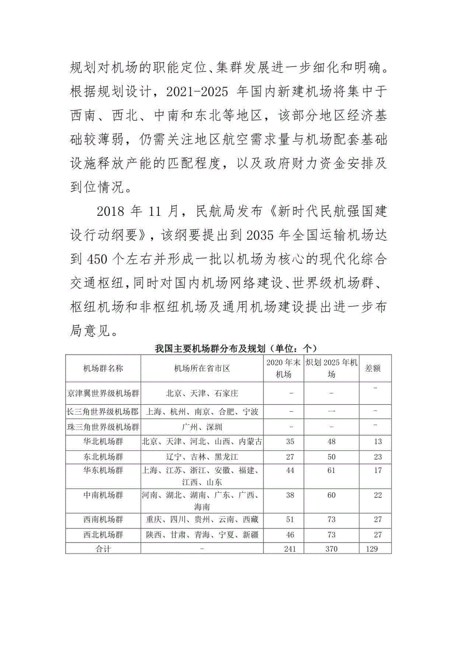 2022年民航机场行业研究与展望报告_第4页