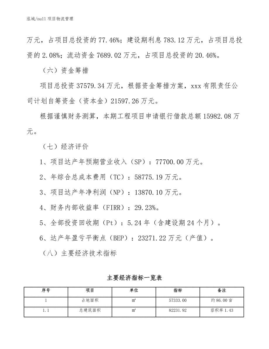 null项目物流管理_参考_第5页