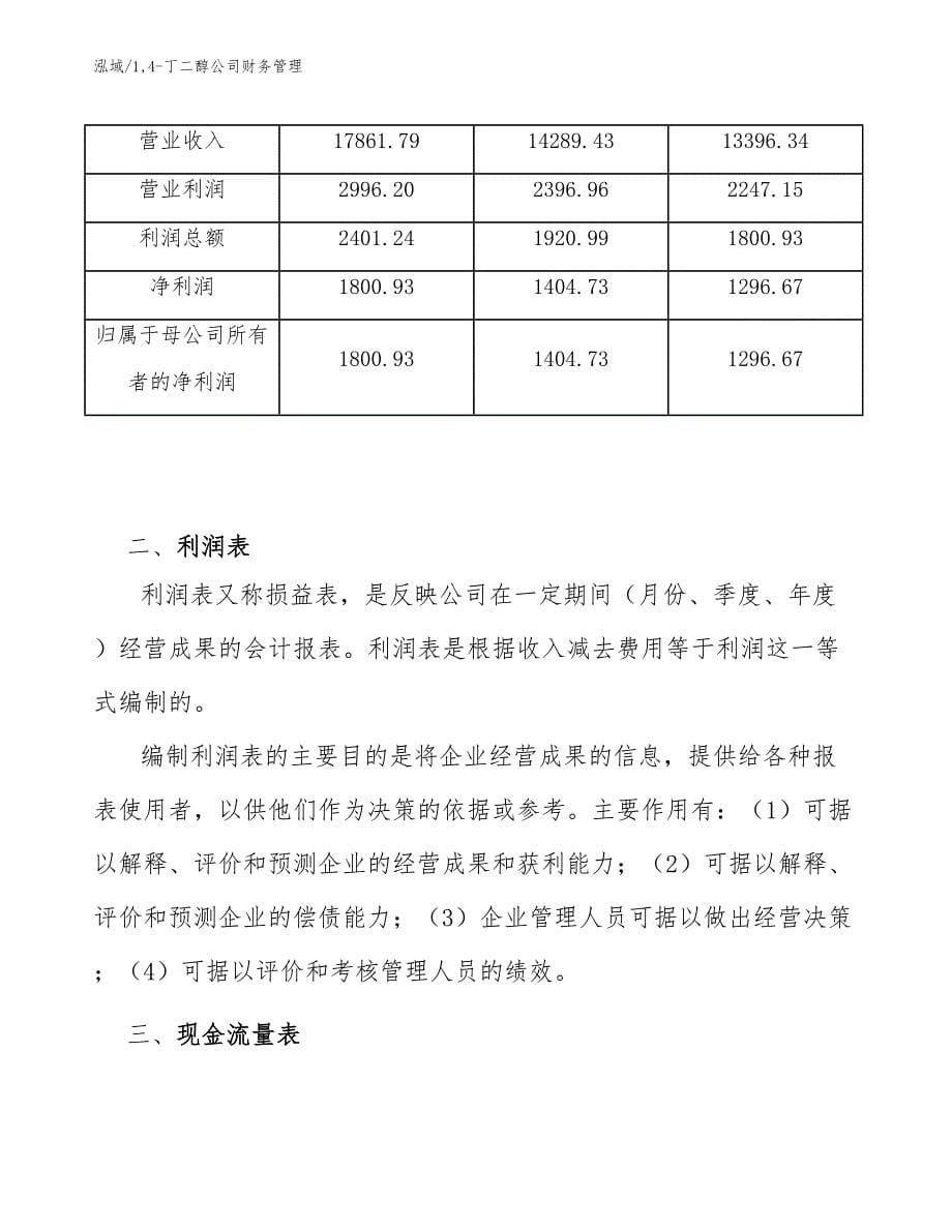 14-丁二醇公司财务管理_第5页