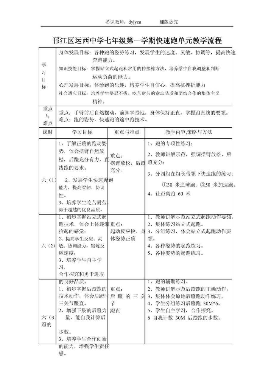 2015-2016学年初中体育精品教案 七年级第一学期体育精品教案_第4页